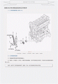 劲炫1.8L 4N13柴油发动机正时校对 