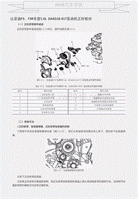 比亚迪F3、F3R车型1.6L DA4G18-417发动机正时校对 