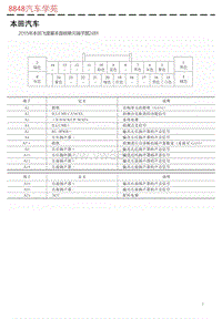 2015年本田飞度基本音响单元端子图24针 