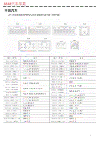 2014年款丰田雷克萨斯NX200车型收音机端子图（8扬声器） 