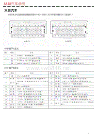 本田ML8A五自动变速器端子图49+49+49针（2014年歌诗图K24Y3发动机） 