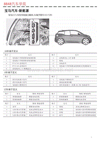 宝马i3 EV车型充电接口模块LIM端子图16+6+12针 