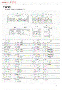 2018年款丰田汉兰达音响系统端子图 