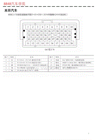 本田CVT无级变速器端子图51+51+51针（2014年雅阁K24W5发动机） 