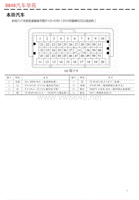 本田CVT无级变速器端子图51+51+51针（2014年雅阁R20Z4发动机） 