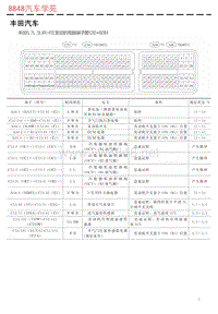 丰田5.7L 3UR-FE发动机电脑端子图126+60针 