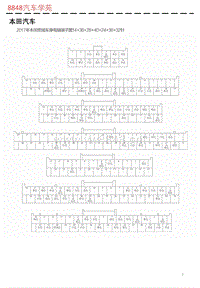 2017年本田思域车身电脑端子图14+36+28+40+24+36+32针 