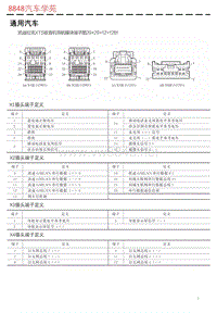 凯迪拉克XTS收音机导航模块端子图29+29+12+12针 