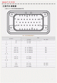 江淮iEV5 EV电机控制器连接器端子图 