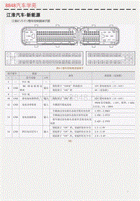 江淮iEV5 EV整车控制器端子图 