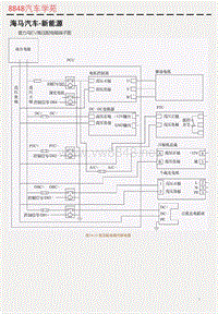 普力马EV高压配电箱端子图 