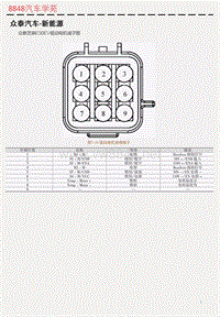 众泰芝麻E30EV驱动电机端子图 