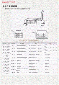 雷克萨斯CT200H HEV高压电池管理单元端子图 