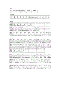 2012比亚迪S6维修手册 ：S6保险_