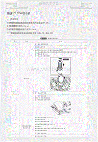 新款柴油发动机维修数据-路虎2.7L TDV6发动机 