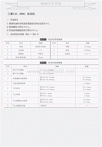 新款柴油发动机维修数据速查-三菱2.2L（4N4）发动机 