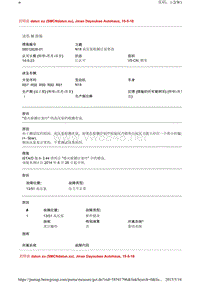 宝马 N18 高压泵检测计划更改