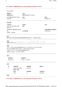 宝马 N20 EU5 编程后不能启动