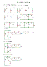 开关电源各种拓扑分析