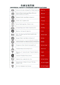 各国安全标志及各国电压、频率