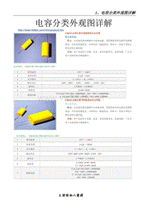 电容分类外观图详解