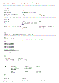 宝马F56 CBS 换油显示数值不可信