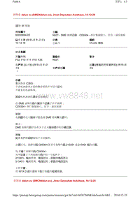 宝马N52T - DME 故障记录：CD9304 - 串行数据接口，信号：通信故障