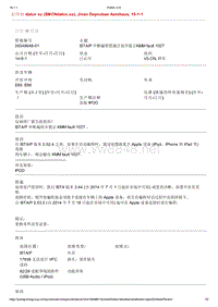 宝马ISTAP 中断编程措施计划并提示KMM fault 1027