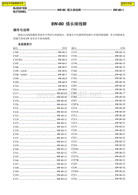 吉普切诺基全车电路图册8W-80,90,95