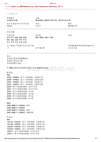 宝马N52xN55 VANOS 调整装置，螺栓断裂或松脱