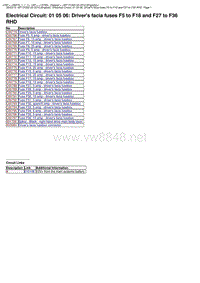 10-12款宾利欧陆GT原厂电路图 驾驶员侧保险丝盒4