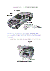 日本最新电动汽车技术拆解(完整版62页)