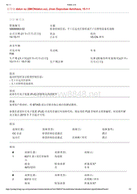 宝马检查控制信息：左 右远光灯损坏或左 右照明设备有故障