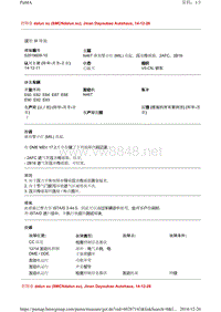 宝马N46T 排放警示灯 (MIL) 亮起，压差传感器，2AFC，2B16