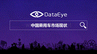 2016乘用车市场现状-DataEye