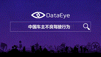 2016中国车主不良驾驶行为-DataEye