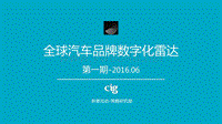 2016全球汽车品牌数字化雷达-新意互动