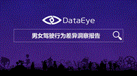 2016男女驾车行为差异洞察报告-DataEye