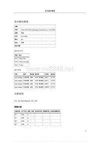 106713-一个或多个车门锁无法解锁