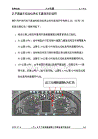 3.7-4-2关于奥迪车组合仪表的车速指示的说明