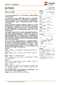 电子创造汽车SEA变革