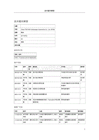 104405-MMI（临时）无法操作并且对按键及在MMI显示屏中的显示无反映死机