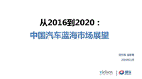 从2016到2020中国汽车蓝海市场展望