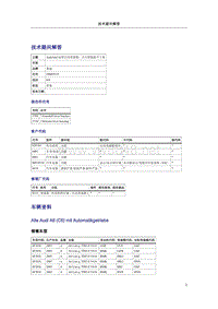 108711-AudiA6C6带自动变速箱点火钥匙拔不下来