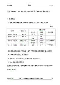 3.4-5关于AudiA61BA底盘取代1BB底盘后整车底盘系统的变化