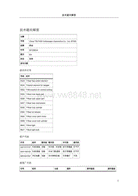 114186-偶尔出现通过轻触开关无法打开行李箱盖的情况这时用遥控器也无法打开