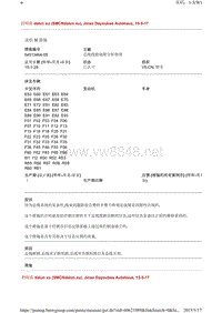 宝马总线线路故障分析指南