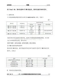 3.4-5关于AudiA61BA底盘取代1BB底盘后整车底盘系统的变化