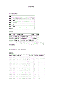 106532-A3A4A62.0TFSI当发动机偏心运转或燃烧断火时发动机检查指示灯亮起