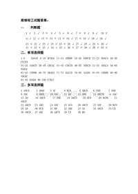 一汽大众技工比武题库-维修钳工试题答案